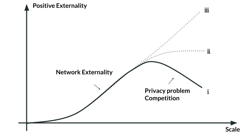 positive-externalities-2