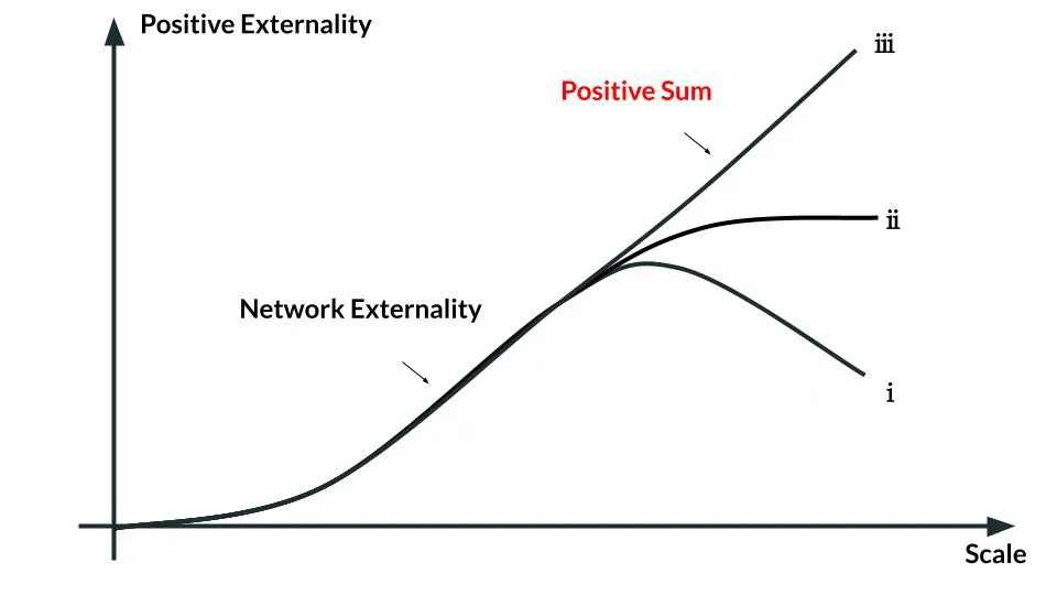 positive-externalities-4