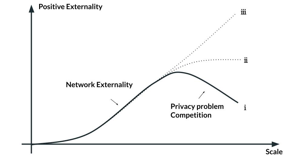 positive-externalities-2